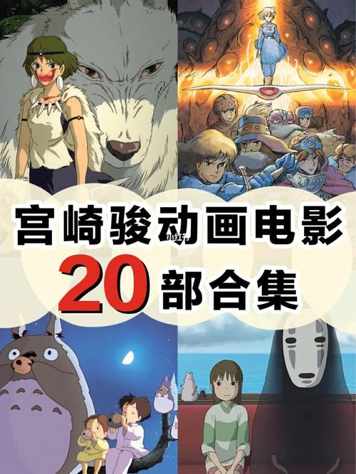 宫崎骏的动画合集,一个让你转存、下载、转存的app。+