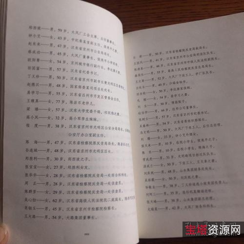 剧本杀剧本第一集（15本）