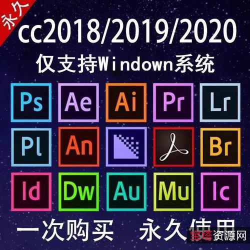 Ai全系列，Ai各个版本软件