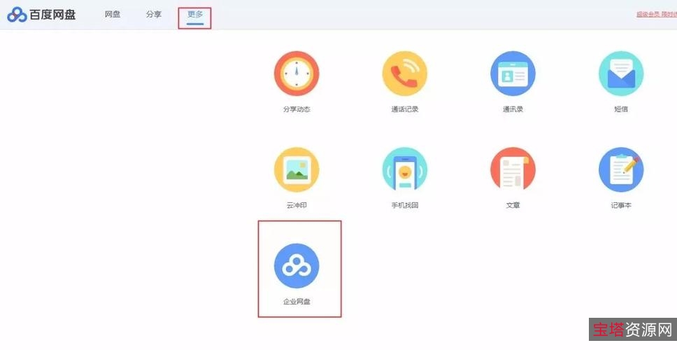 【玩云盘必备=超级视频压缩=高清视频转换软件】HD+Video+Converter+Factory+v22.1
