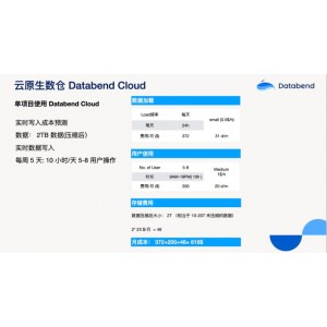 阿里云盘招募达人：凡人44集，一百年免费服务，50TB容量，延期卡等你拿！