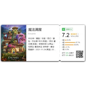 2022年热门动画影片：蠢蛋搞怪到永远HD1080P原声内嵌官方中字