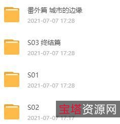 经典美剧《朱庇特传奇》:全8集官方中字,阿里云网盘上线