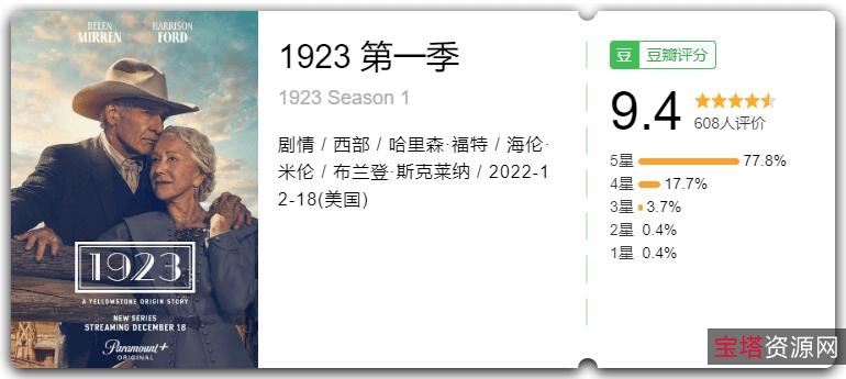 阿里云盘推出：国王排名(2021)APP，极速下载、视频原画、倍速播放，获取最新国王排名信息