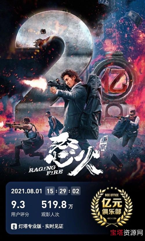 免费观看《怒火重案4K》，阿里云盘提供下载和在线观看链接！