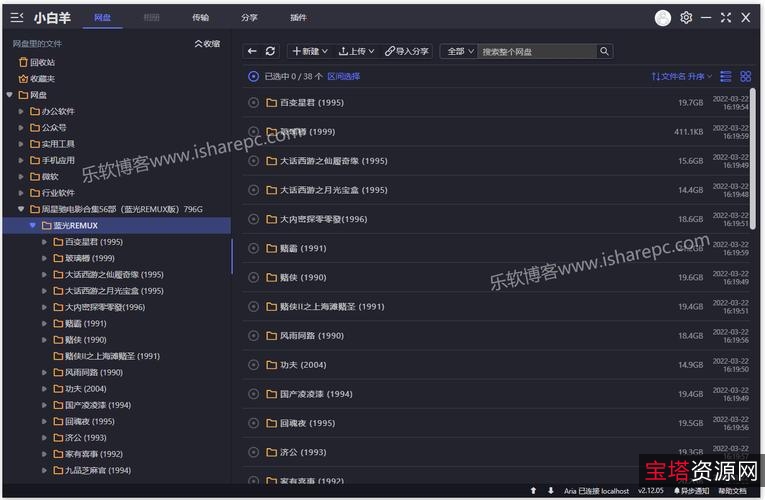 《无人区》1080P高清版,2.47G,H264+AAC,阿里云盘下载,原画倍速无损观看