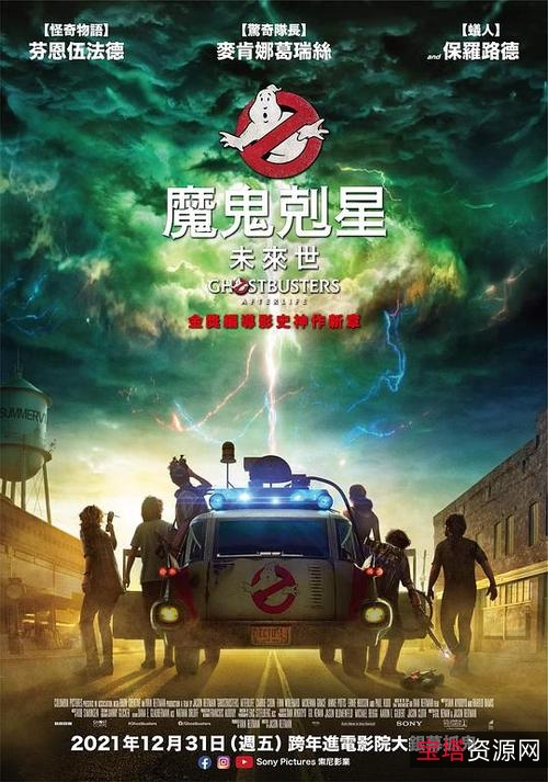 1080p高清《超能敢死队2021》：热门动作电影，字幕翻译流畅，极速在线播放，阿里云盘多种下载！