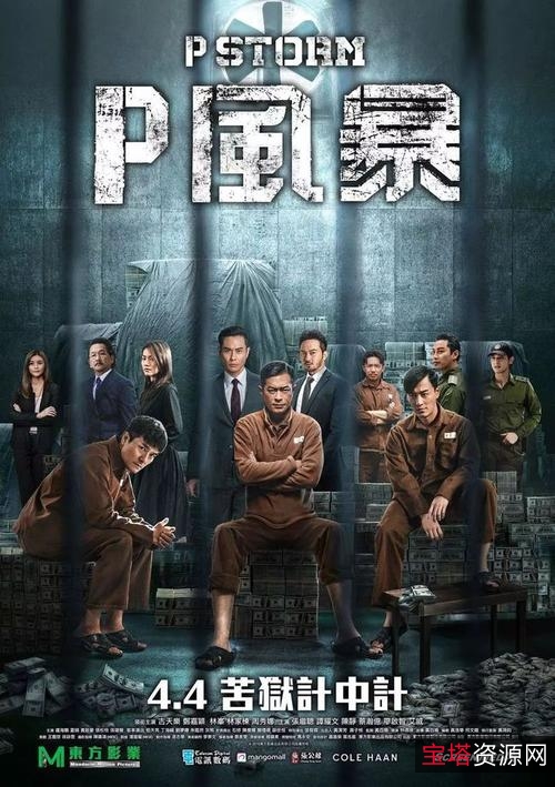 反贪风暴2014-2019:系列视频、APP、原画、倍速观看,阿里云盘超高清免费下载!