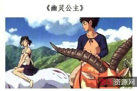 免费下载宫崎骏动画系列电影1~18部完整版，永久有效链接！