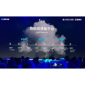 阿里云驱动恐怖片合辑1T：百部恐怖片，清晰画质，流畅观看