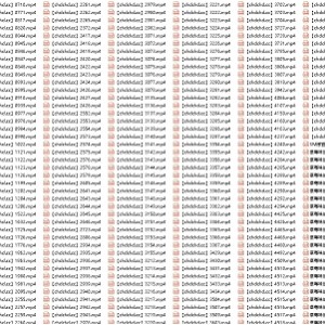 草莓味软糖合集：御姐、妹子、女孩、成熟女人等多种玩法，包含280套130G的高质量内容
