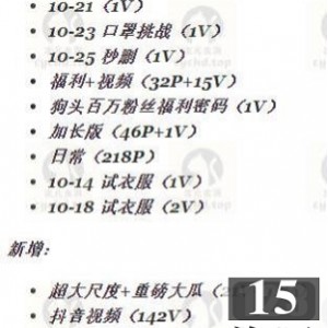 狗头妹子微博清凉作品192V2.5G绝密收藏